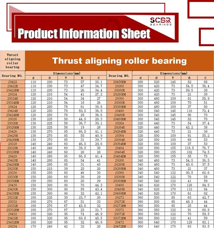 Thrust Aligning Roller Bearing 29320 29320e 29320em 29420 29420e