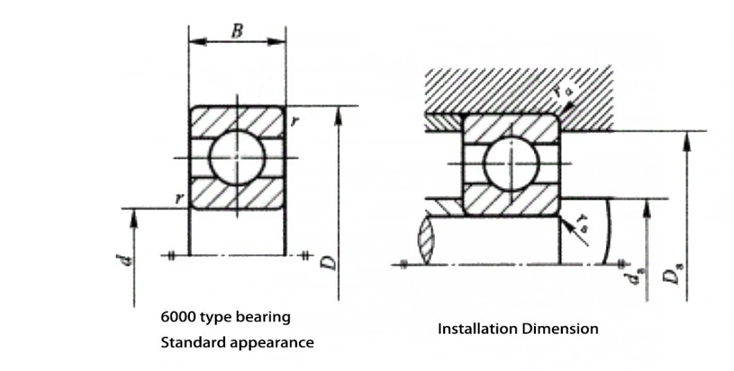 Manufacturing Customization of Angular Contact Ball Bearing Taper Roller Bearing