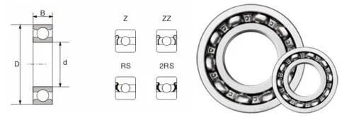 OEM wholesale motor parts deep groove ball bearing 6002-ZC0