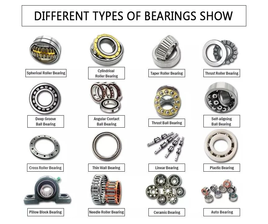 Tapered Roller Bearing Rolling Bearings for off-Road Vehicles, Pumps, Mechanical Fans, Marine Propulsion, Gearboxes